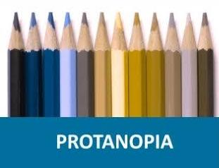 Representação Protanopia