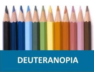 Representação Deuteranopia